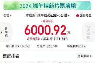 单场罚进15+场次谁最多？科六乔八 詹杜上榜 哈登73次冠古绝今