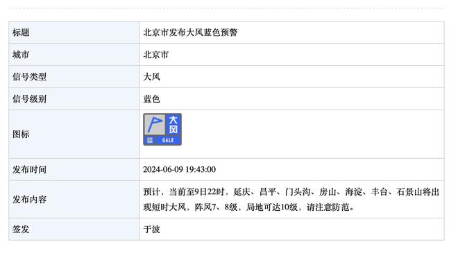 谁能持续到最后？詹姆斯生涯三分命中数反超克莱 升至历史第七位